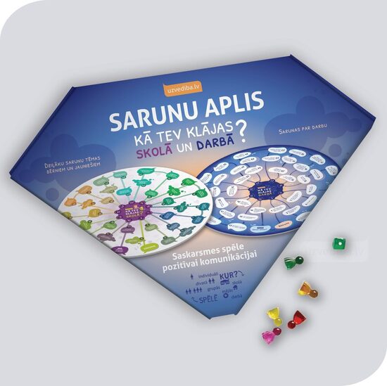 Sarunu aplis "Kā tev klājas skolā un darbā?"