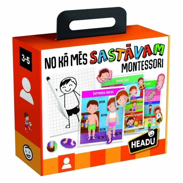 HEADU Mūsu uzbūve, LV